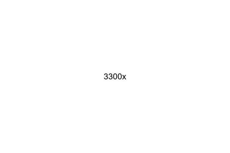 3300x